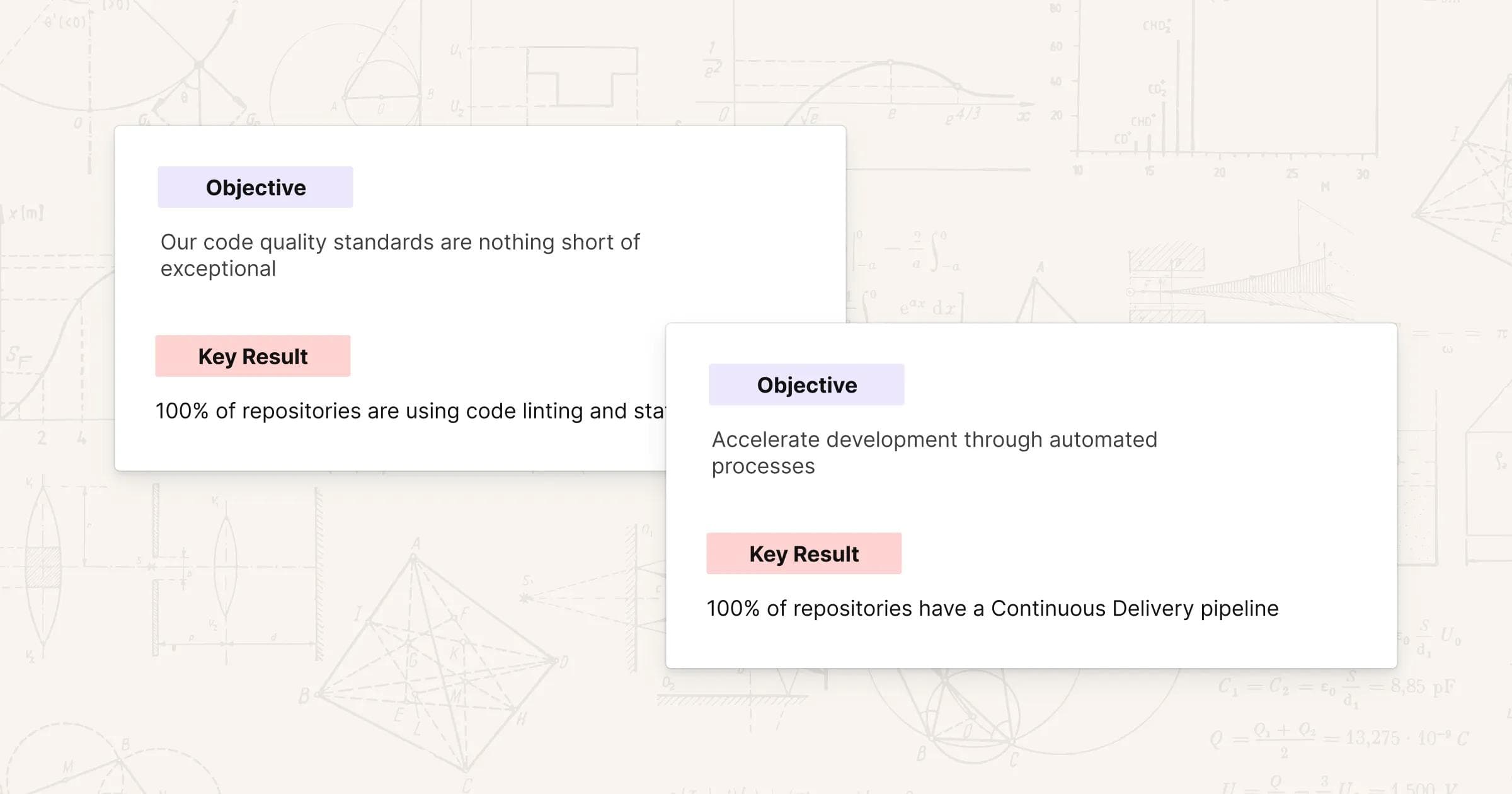 Engineering OKRs example