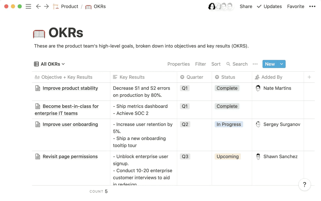 OKRs in Notion