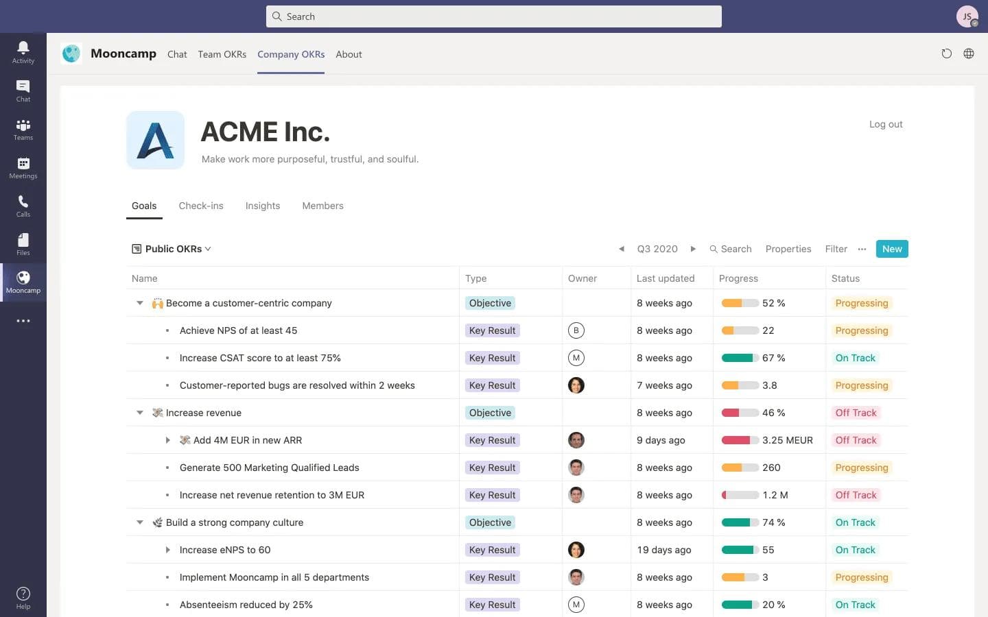 Microsoft Teams integration for OKRs