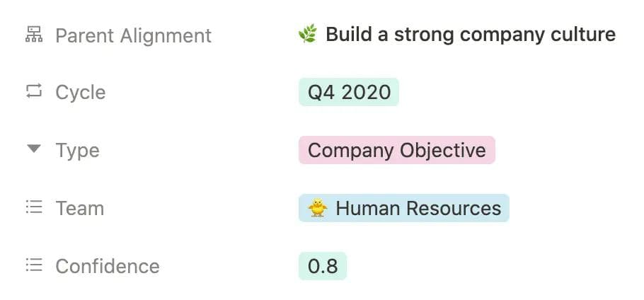 OKR software Teams owner and confidence level