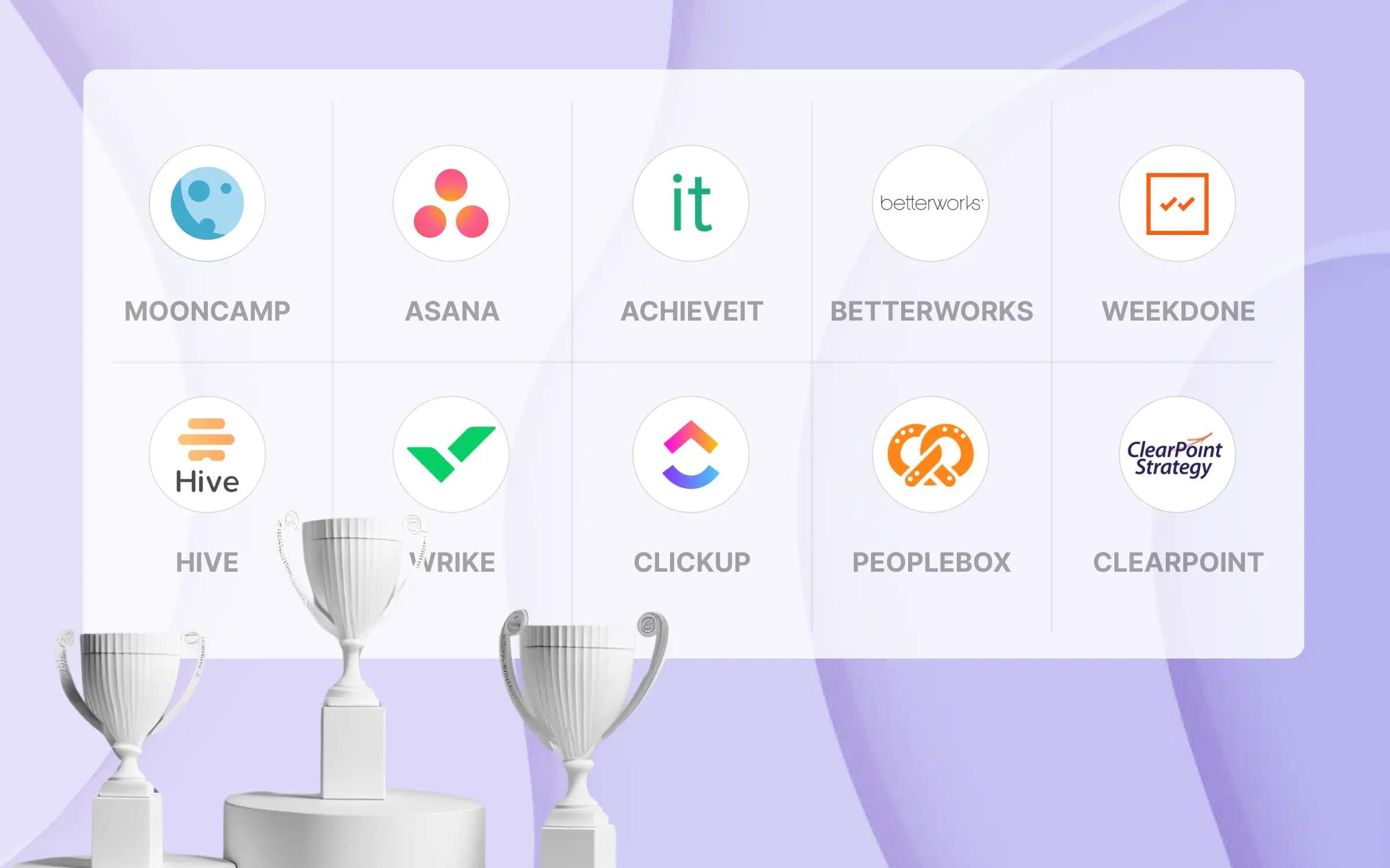 Best Strategy Execution software