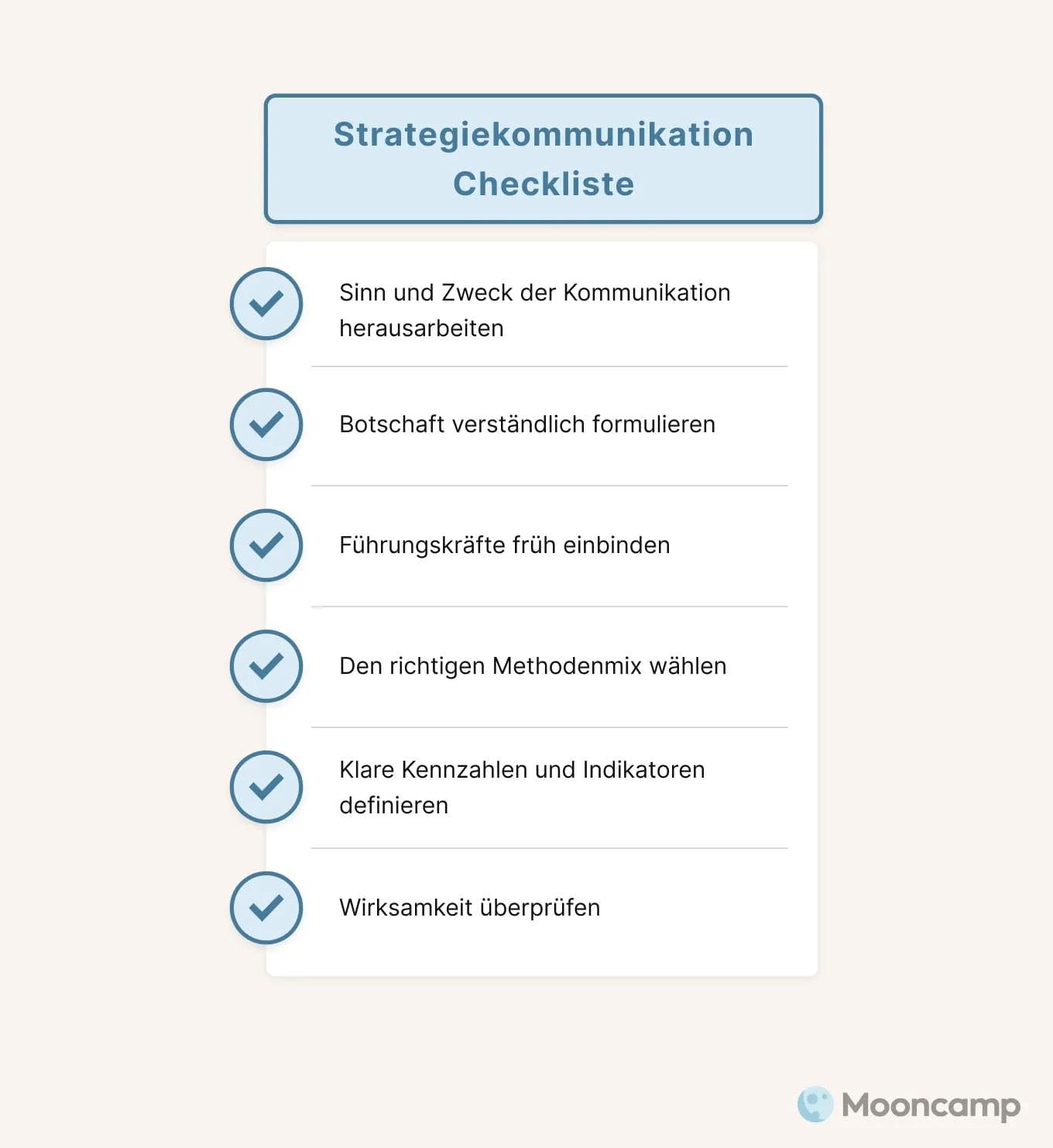 Strategic Communication Checklist