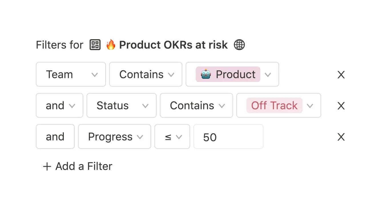 OKRs Filters Insights