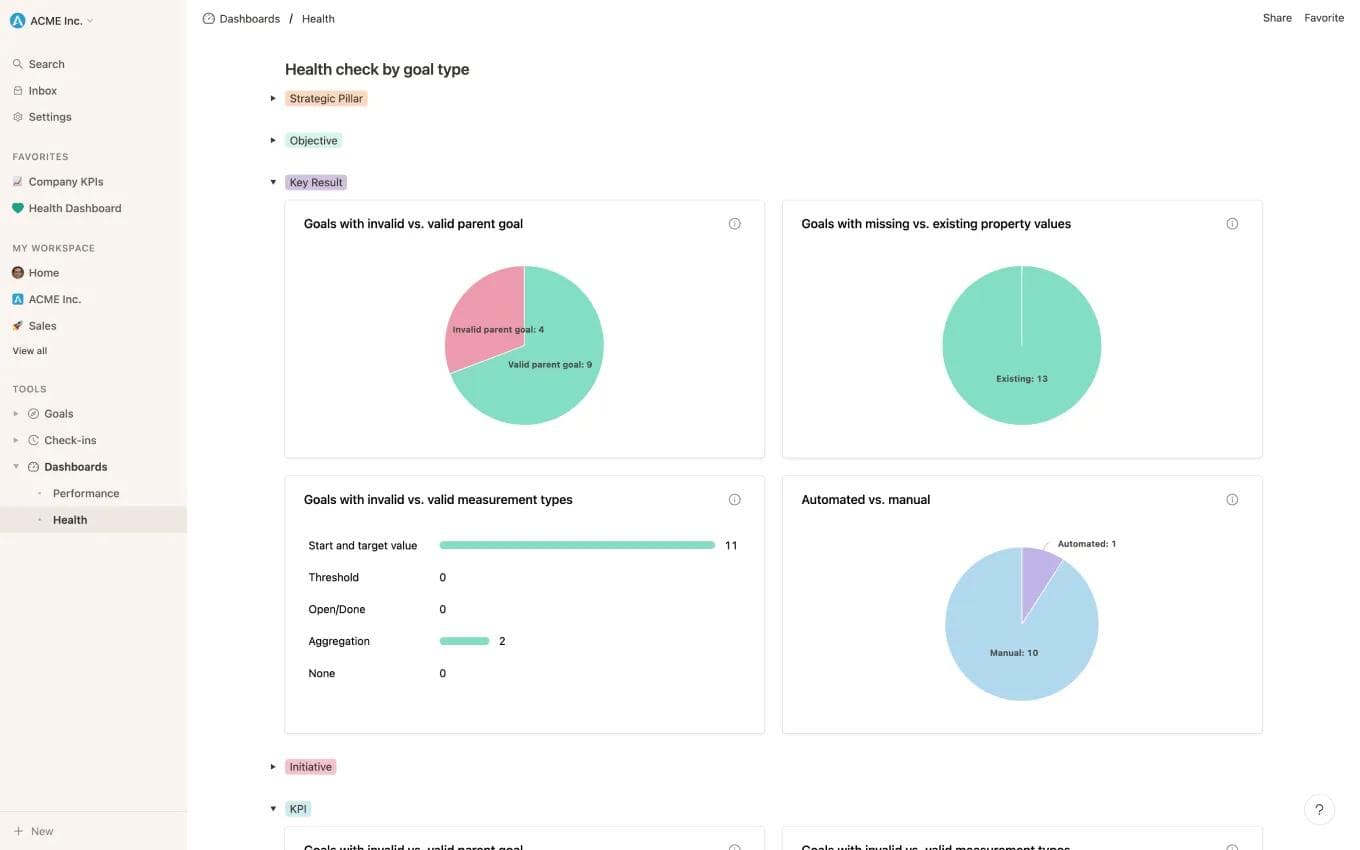 OKR Health Dashboard
