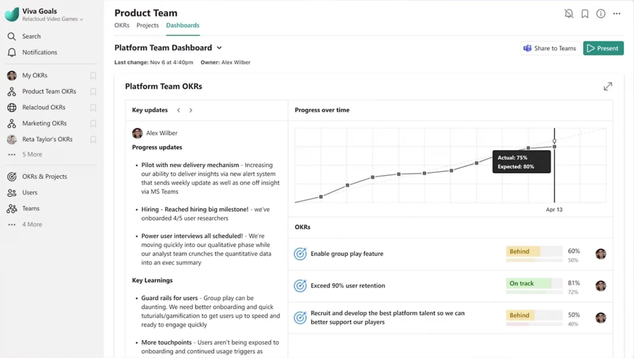 Viva Goals Dashboards
