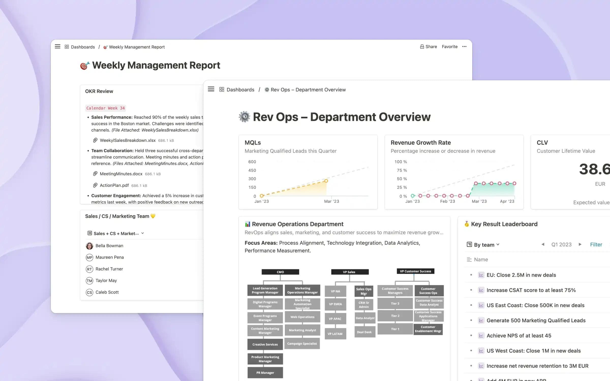 Best Perdoo alternative