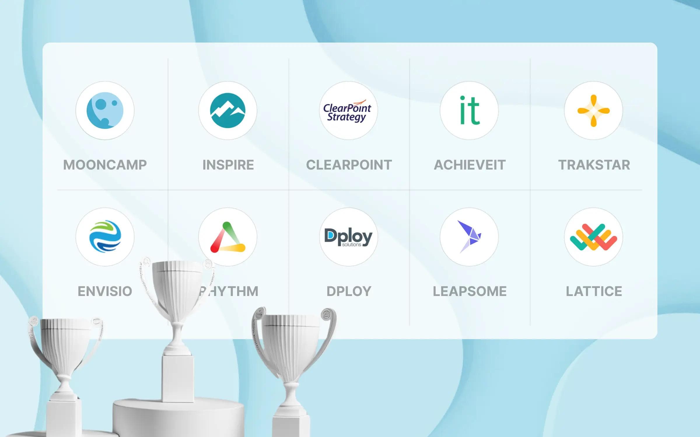 Best project management software for OKRs