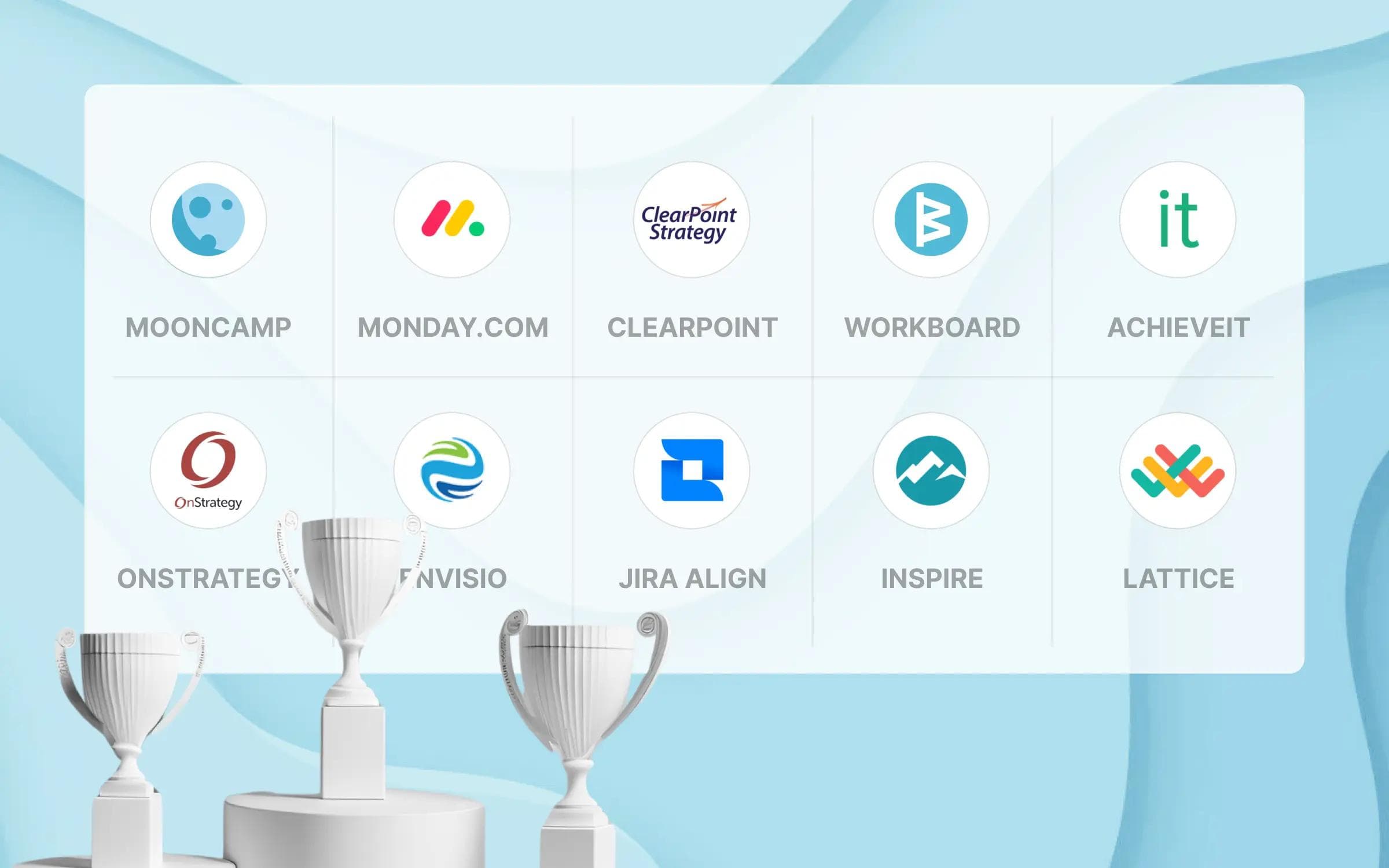 Best Enterprise Strategy Management software
