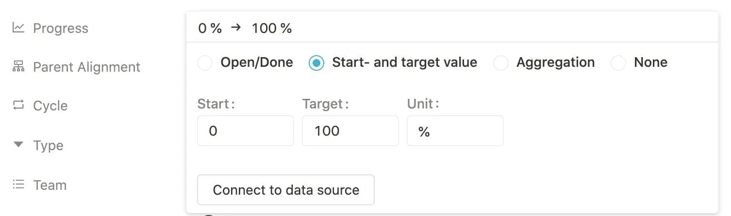 Measurement of OKR progress