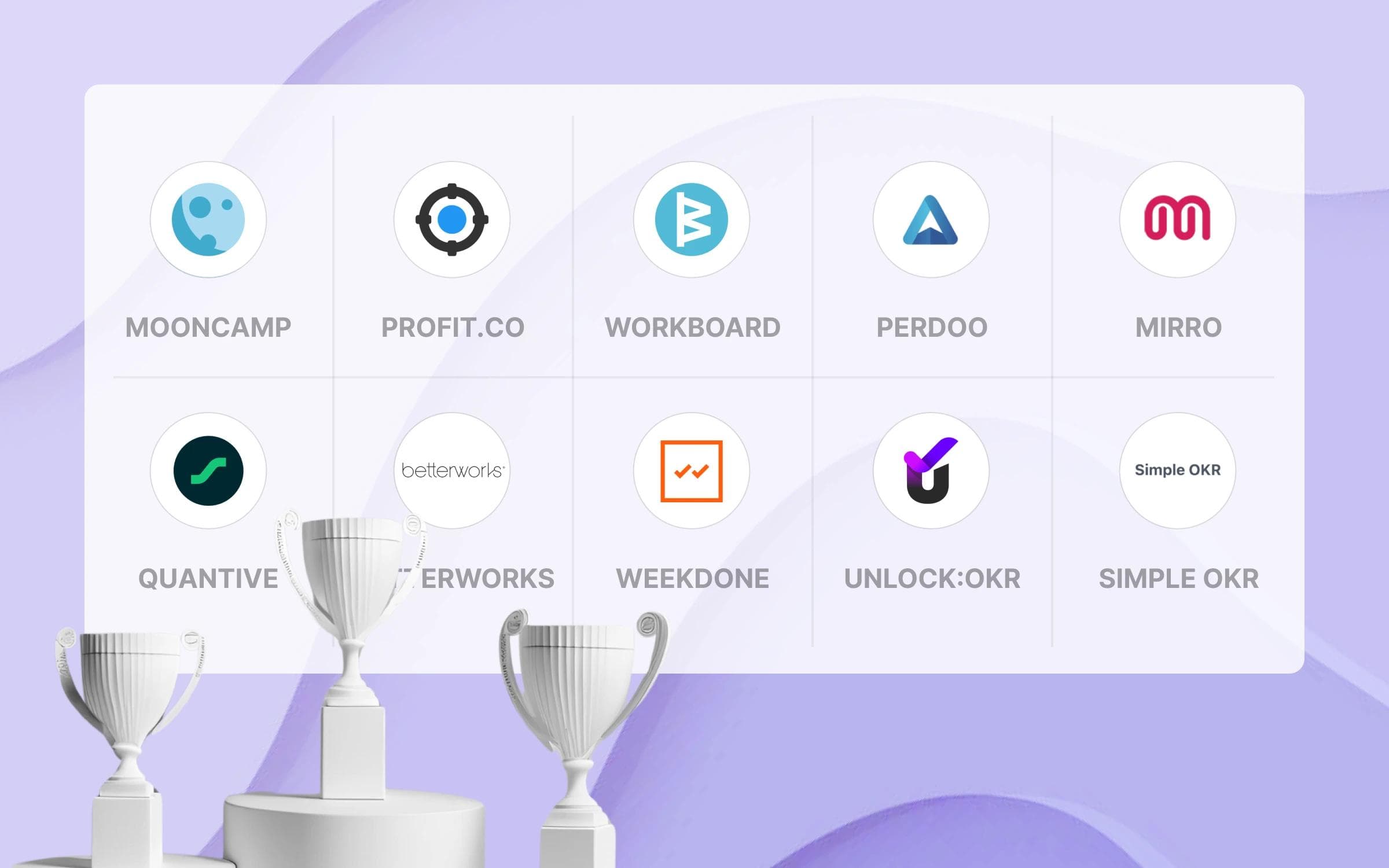 The best OKR software