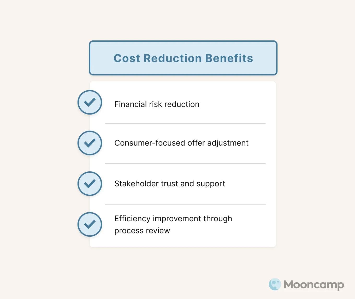 Benefits of cost reduction